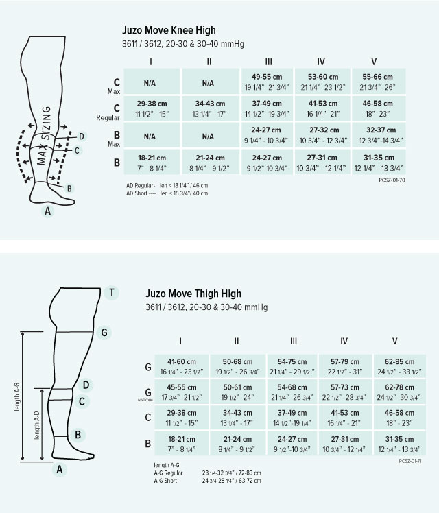 Move Stockings Juzo Digital Catalog