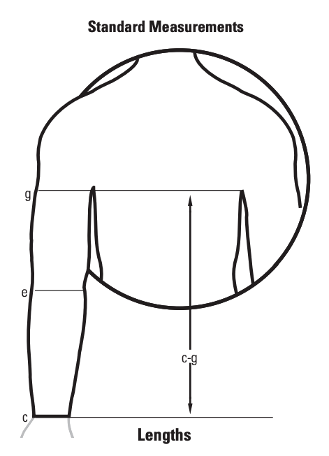 arm sleeves standard measurements